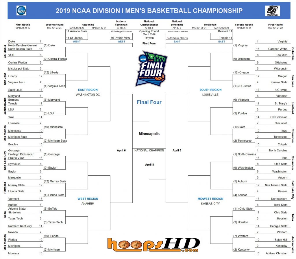 2019 Bracket 3-22 4 | Hoops HD